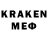 КЕТАМИН ketamine TheBrainandBrawn